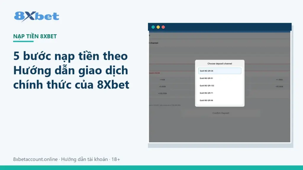 Ảnh bìa hướng dẫn nạp tiền 8Xbet theo 5 bước của trang Hướng dẫn giao dịch chính thức