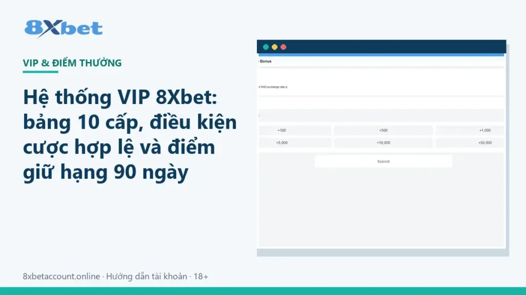 Ảnh bìa bài viết bảng 10 cấp VIP 8Xbet với điều kiện cược hợp lệ và điểm giữ hạng 90 ngày