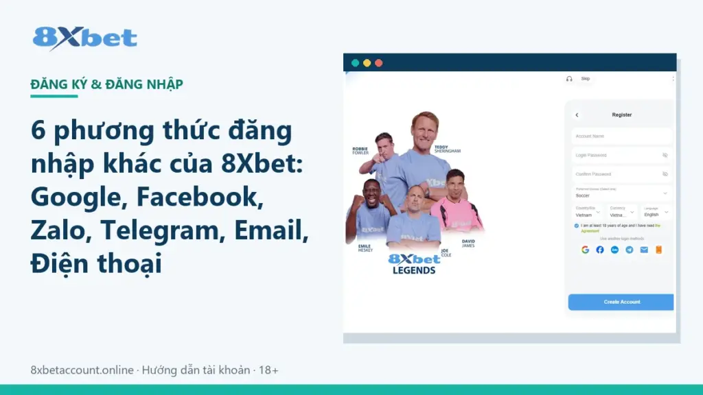 Ảnh bìa 6 phương thức đăng nhập 8Xbet bằng Google, Zalo, Facebook, Telegram, Email, Điện thoại