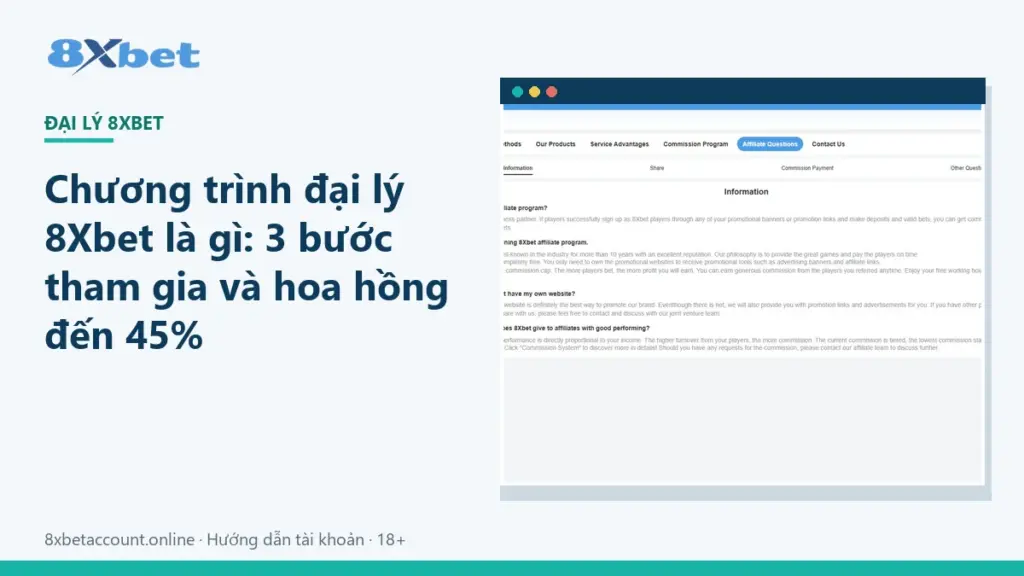 Ảnh bìa bài viết chương trình đại lý 8Xbet: 3 bước tham gia và hoa hồng đến 45%
