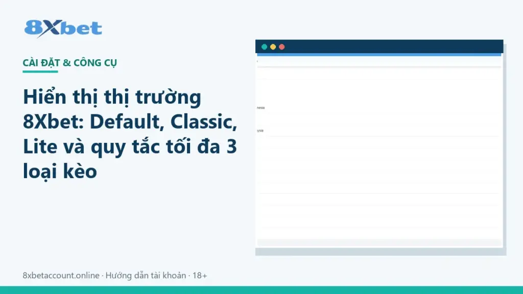 Ảnh bìa hướng dẫn hiển thị kèo 8Xbet với ba chế độ Default, Classic và Lite