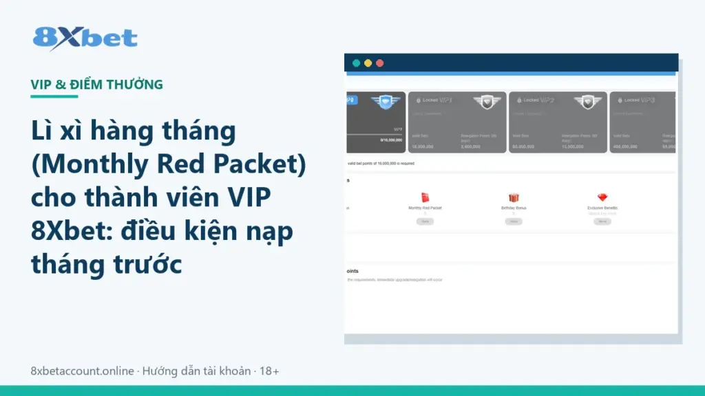 Ảnh bìa bài viết lì xì hàng tháng 8Xbet cho thành viên VIP và điều kiện nạp tháng trước