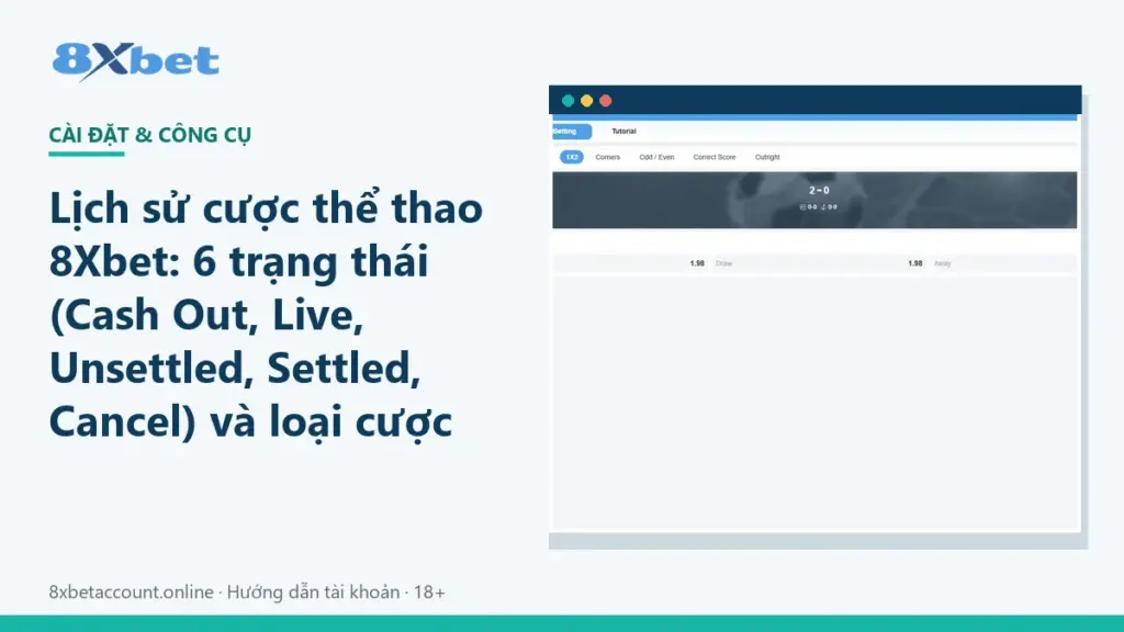 Ảnh bìa hướng dẫn xem lịch sử cược 8Xbet tab Thể thao với 6 trạng thái vé cược