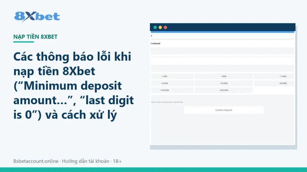 Ảnh bìa tổng hợp lỗi nạp tiền 8Xbet như Minimum deposit amount và last digit is 0
