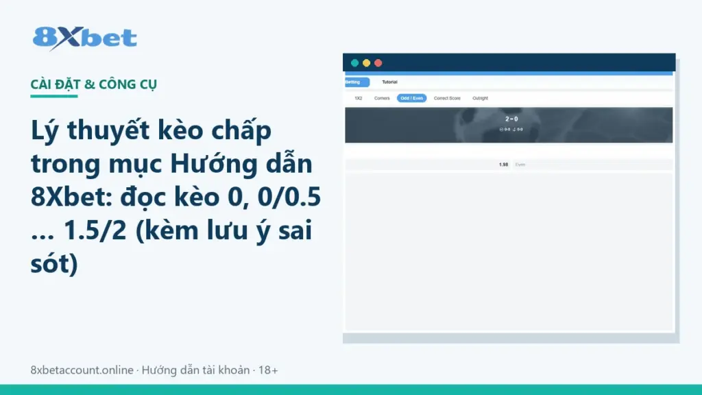 Ảnh bìa bài lý thuyết kèo chấp 8Xbet hướng dẫn từ kèo 0 đến 1.5/2