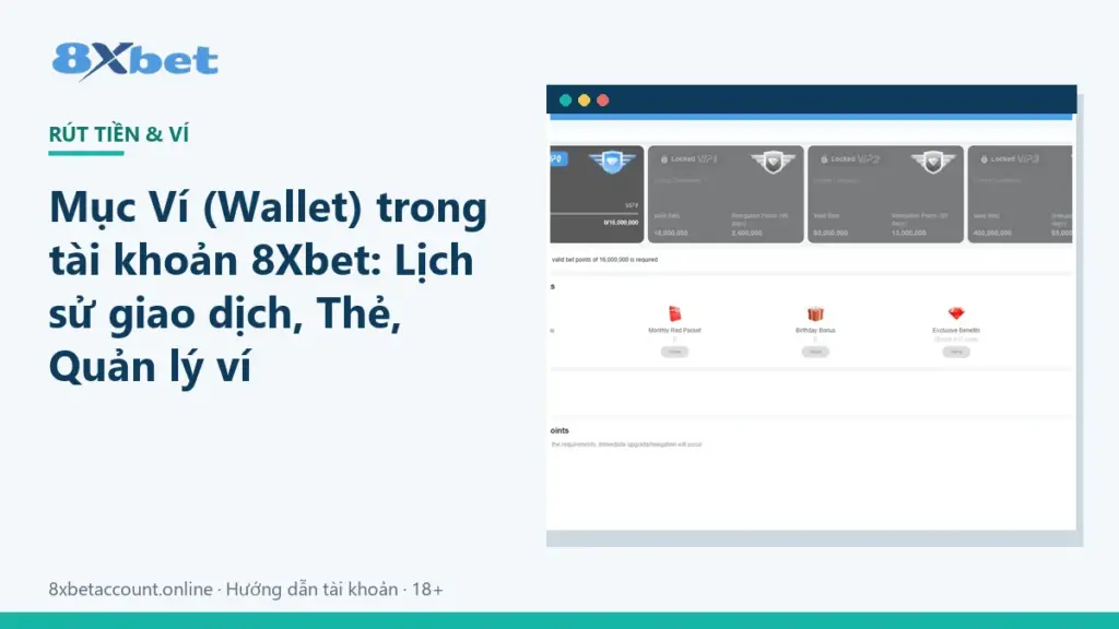 Ảnh bìa mục ví 8Xbet với số dư VND và ba mục Lịch sử giao dịch, Thẻ, Quản lý ví