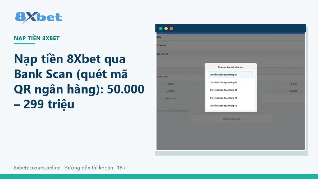Ảnh bìa hướng dẫn nạp tiền 8Xbet quét mã QR qua phương thức Bank Scan, hạn mức 50.000 đến 299 triệu