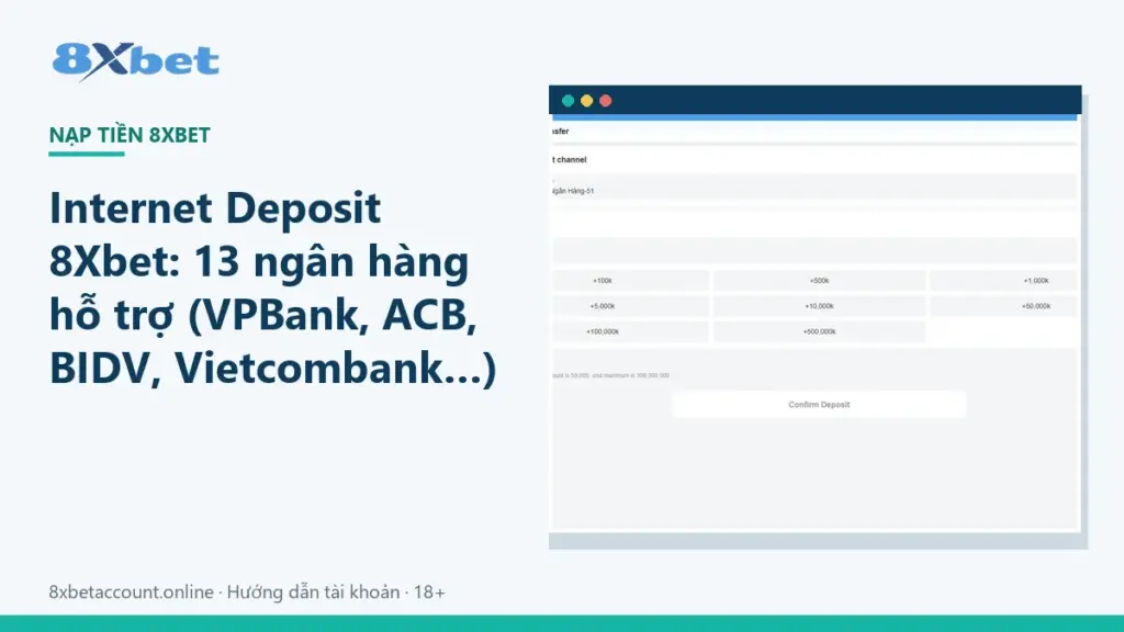 Ảnh bìa hướng dẫn nạp tiền 8Xbet internet banking qua Internet Deposit với 13 ngân hàng