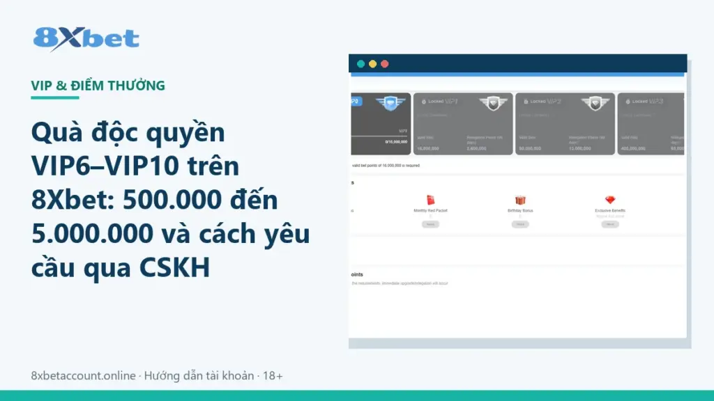 Ảnh bìa bài viết quà độc quyền VIP 8Xbet dành cho VIP6 đến VIP10