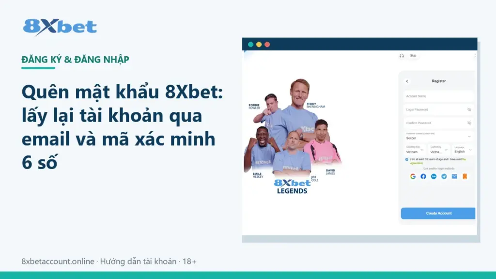 Ảnh bìa hướng dẫn quên mật khẩu 8Xbet, lấy lại tài khoản qua email và mã xác minh 6 số