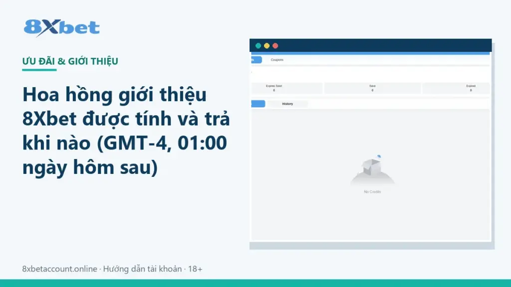 Ảnh bìa thời gian trả hoa hồng giới thiệu 8Xbet theo giờ GMT-4 và mốc 01:00 ngày hôm sau
