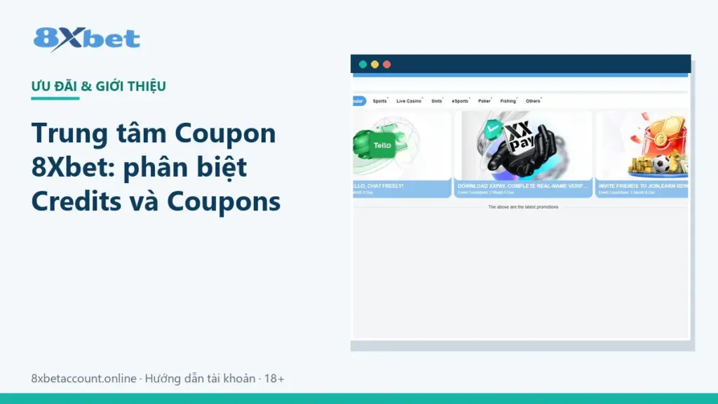 Ảnh bìa hướng dẫn Trung tâm Coupon 8Xbet, phân biệt tab Credits và tab Coupons