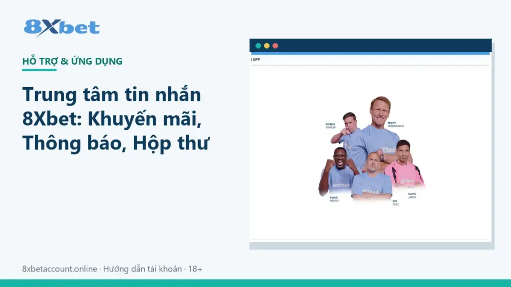 Ảnh bìa Trung tâm tin nhắn 8Xbet với ba tab Khuyến mãi, Thông báo, Hộp thư
