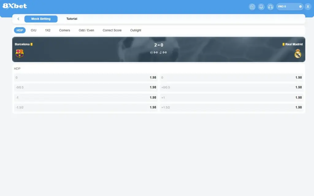Cược thử 8Xbet tab HDP: trận mẫu Barcelona 2-0 Real Madrid, các mức chấp 0, 0/0.5, 1, 1.5/2 giá 1.98