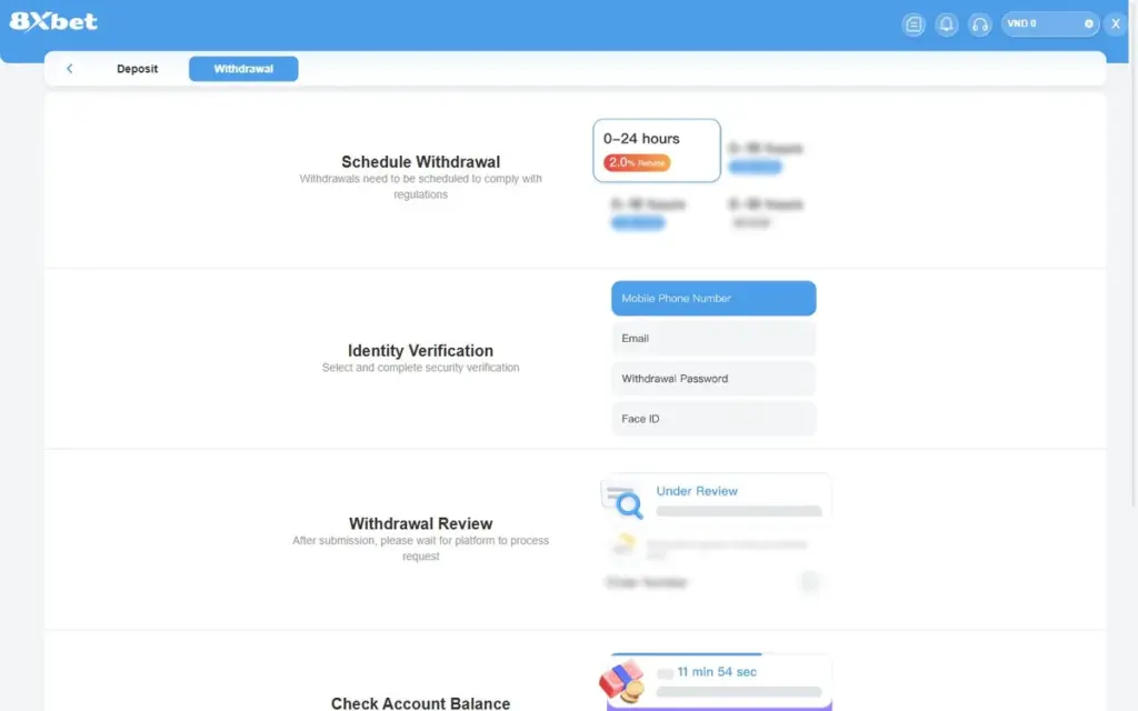 Tab Withdrawal trong Hướng dẫn giao dịch 8Xbet: đặt lịch 0–24 hours, xác minh danh tính, Under Review
