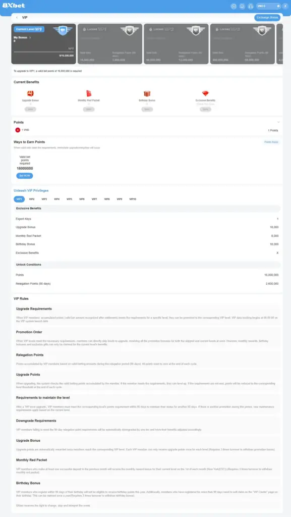 Khối VIP Rules trên trang VIP 8Xbet gồm Upgrade Requirements, Promotion Order, Relegation Points và Downgrade Requirements
